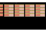create a custom powerlifting program to increase your squat bench and deadlift